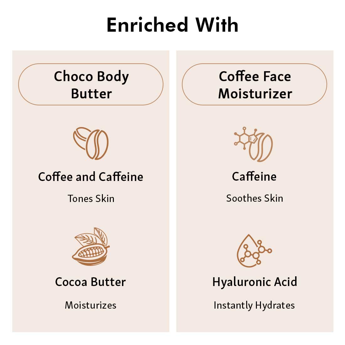 mCaffeine Deep Moisturization Duo - Choco Body Butter & Coffee Face Moisturizer